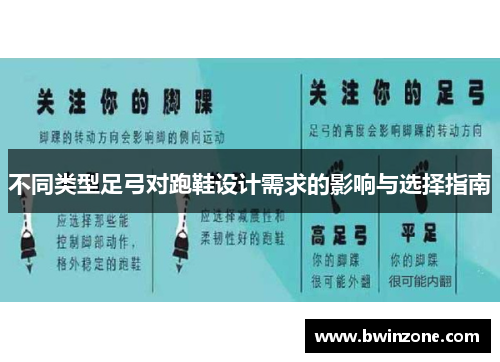 不同类型足弓对跑鞋设计需求的影响与选择指南