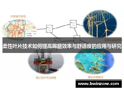 柔性叶片技术如何提高踢腿效率与舒适度的应用与研究