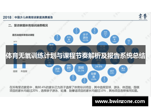 体育无氧训练计划与课程节奏解析及报告系统总结